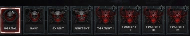 diablo 4 difficulty tiers